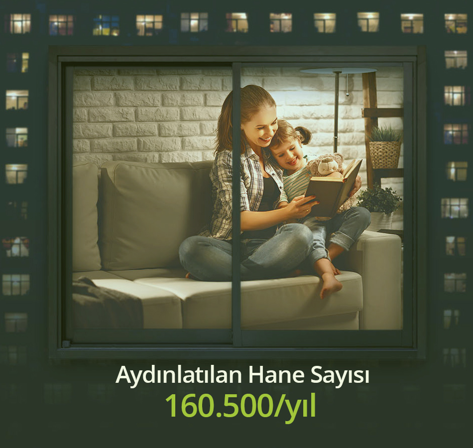 Aydınlatılan Hane Sayısı